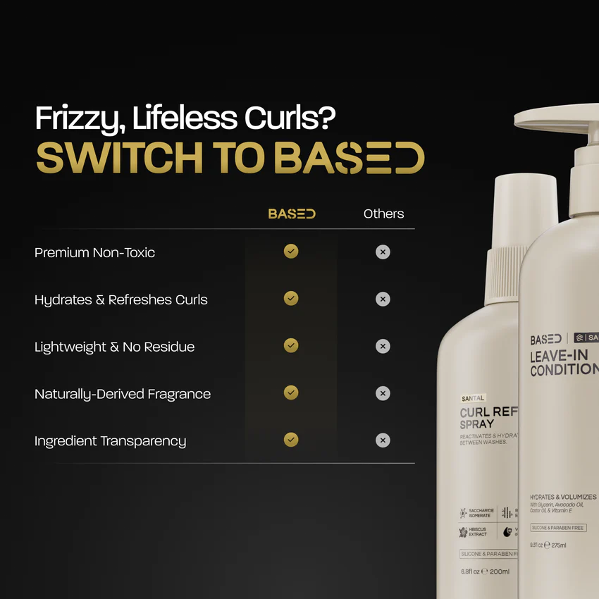 Hydration & Refresh Duo